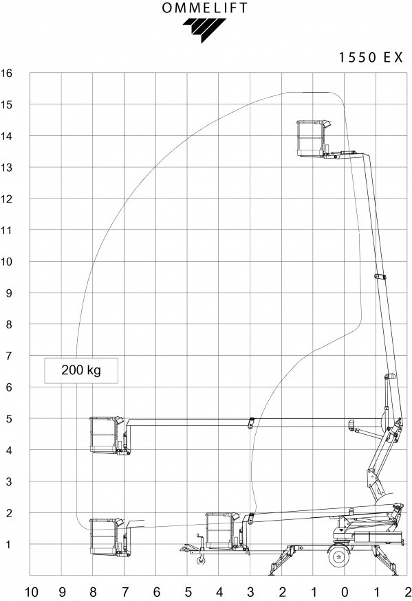 23 meter knækarmslift - billede 6